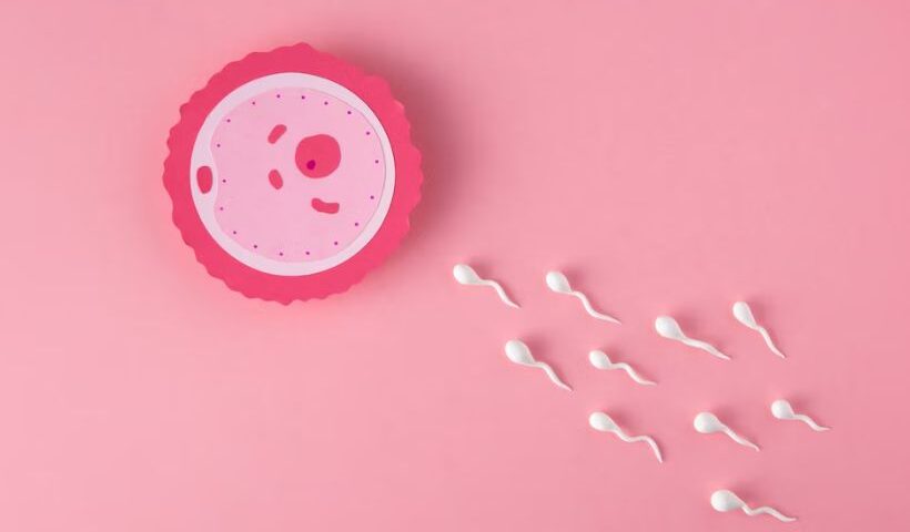 Hormonal Birth Control